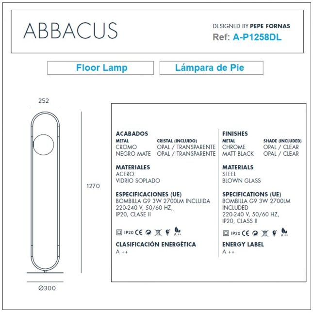 Pie Abbacus